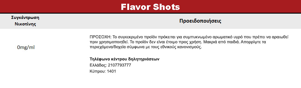 PROFYLAXEIS FLAVOR SHOTS Steam Train