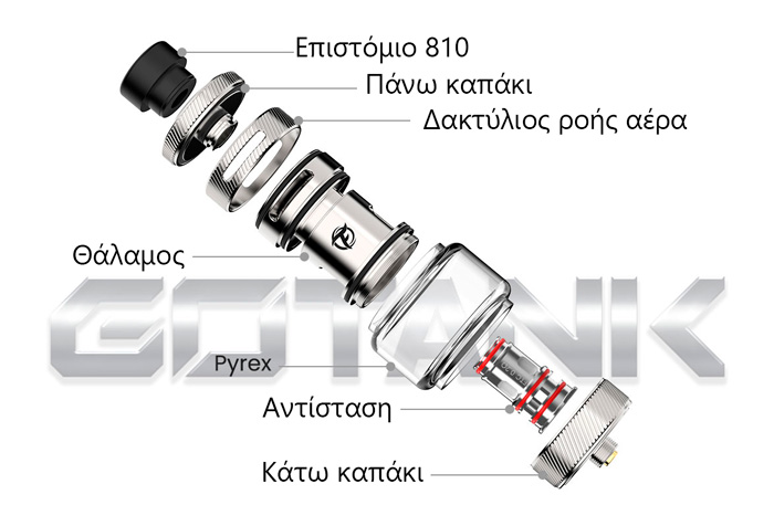 Fumytech GOTANK SUB OHM TPD Model A slider02