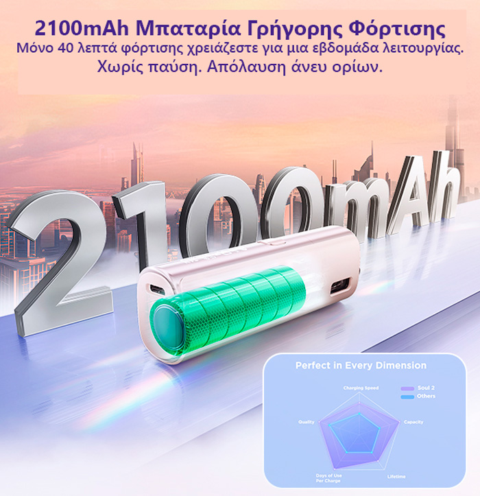 Geekvape Pod Soul 2 2100mah TPD slider03