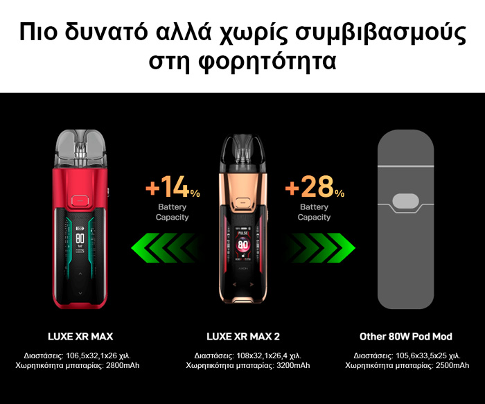 Vaporesso Luxe Pod Kit XR Max 2 3200mAh TPD slider03