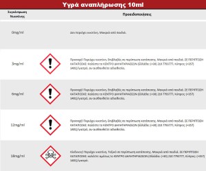 Έτοιμο υγρό αναπλήρωσης After-8 Red Ice 10ml